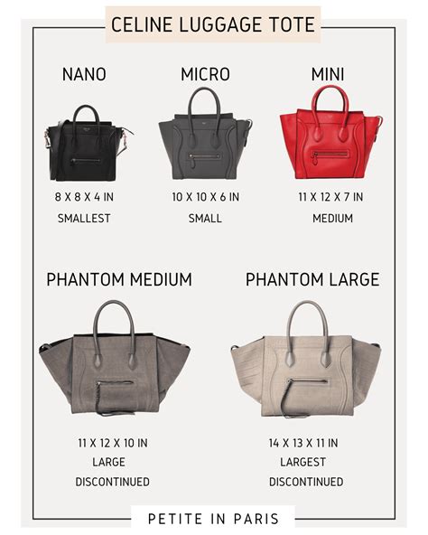 celine luggage vs trapeze|best celine bag size.